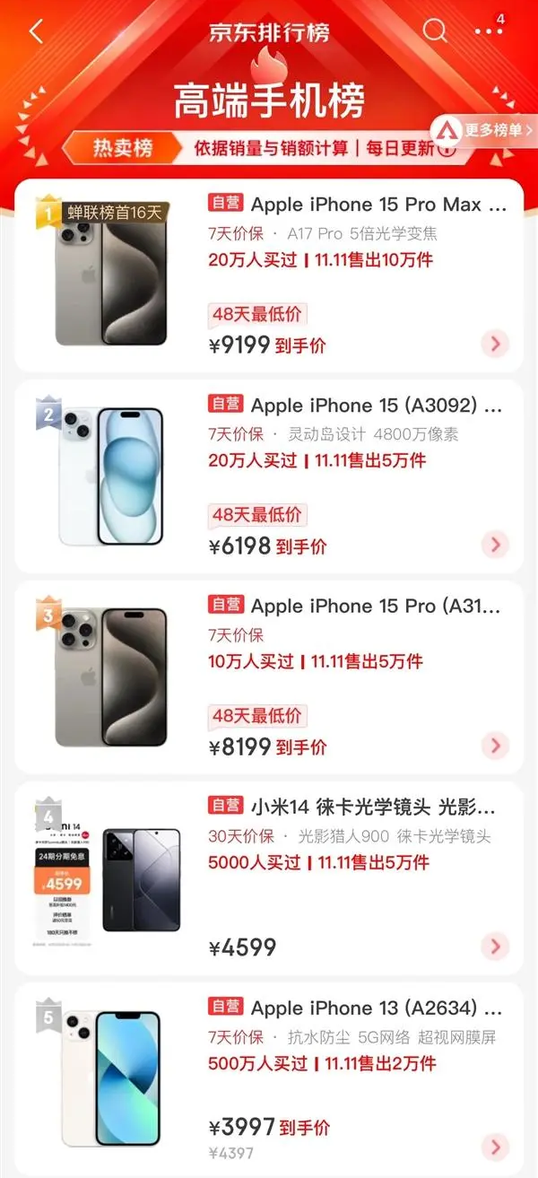 iPhone 16全系曝光，iPhone 15用户亏大了！？