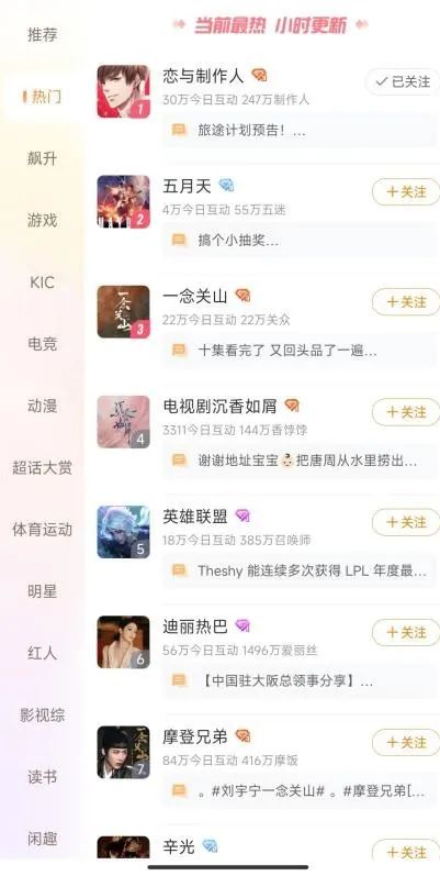 6年了，这款游戏依旧是玩家心头的白月光
