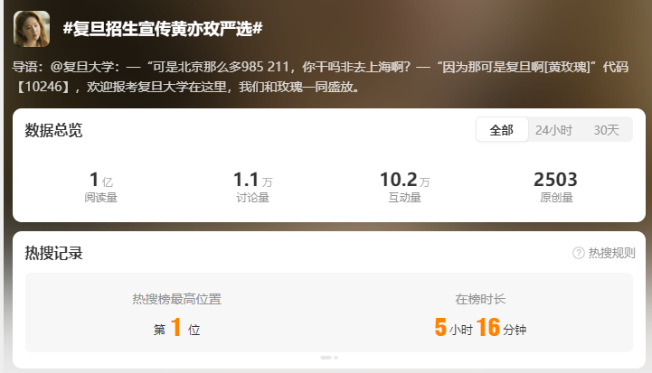 刘亦菲同款卖爆,复旦、清华坐不住了