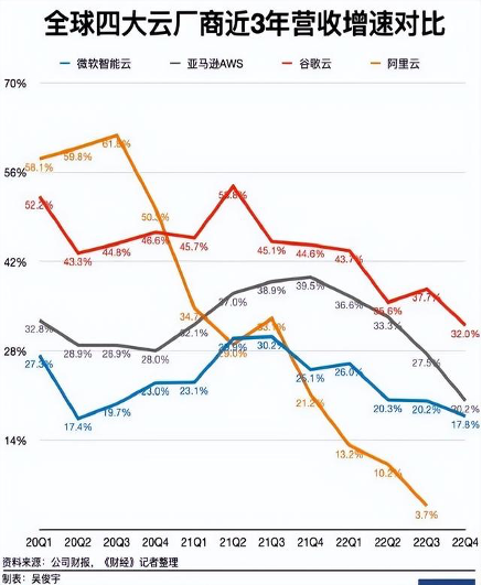 钉钉需要&ldquo;不穷&rdquo;
