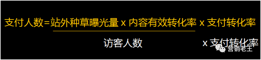 7000字12大点:新消费品牌,0-1起盘的困惑