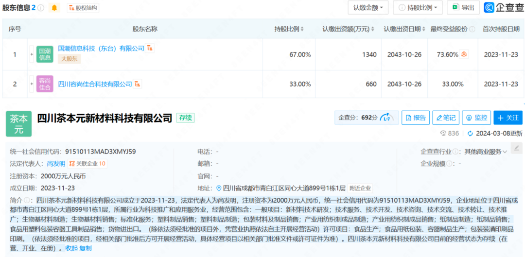霸王茶姬被传赴美IPO，&ldquo;东方星巴克&rdquo;的抄、操、超之路