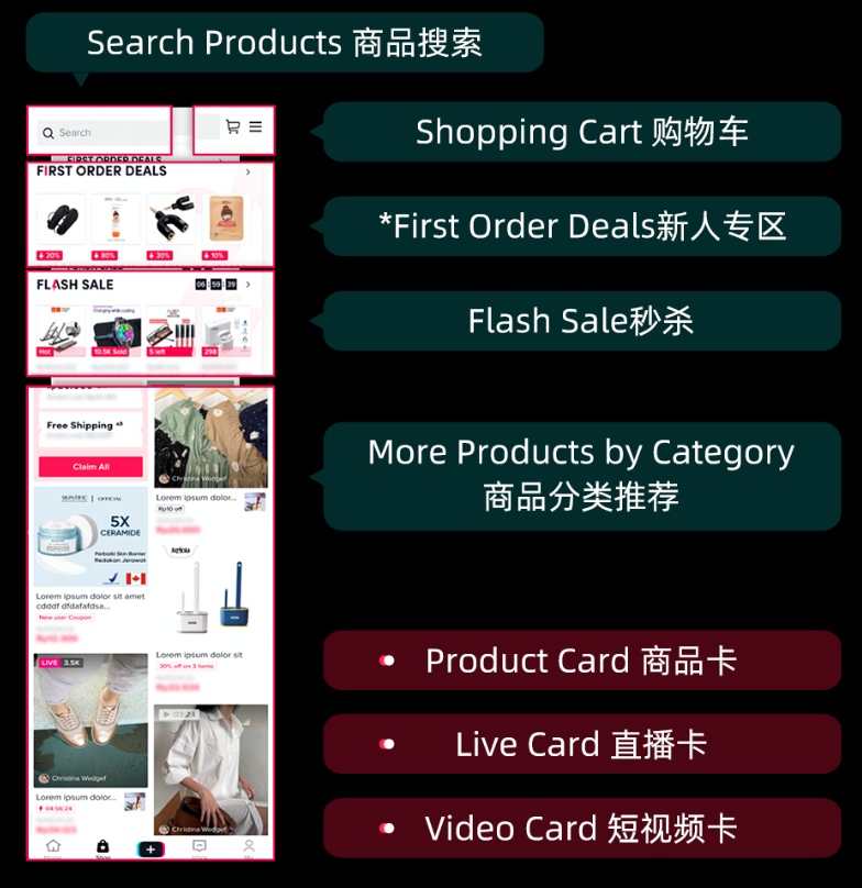 TikTok上线商城,东南亚战火再起,剑指亚马逊、虾皮
