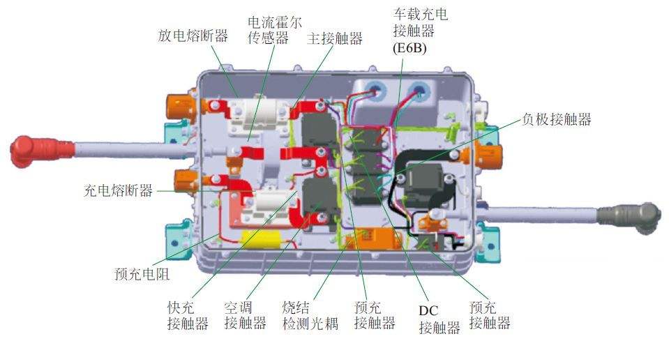图片 图片