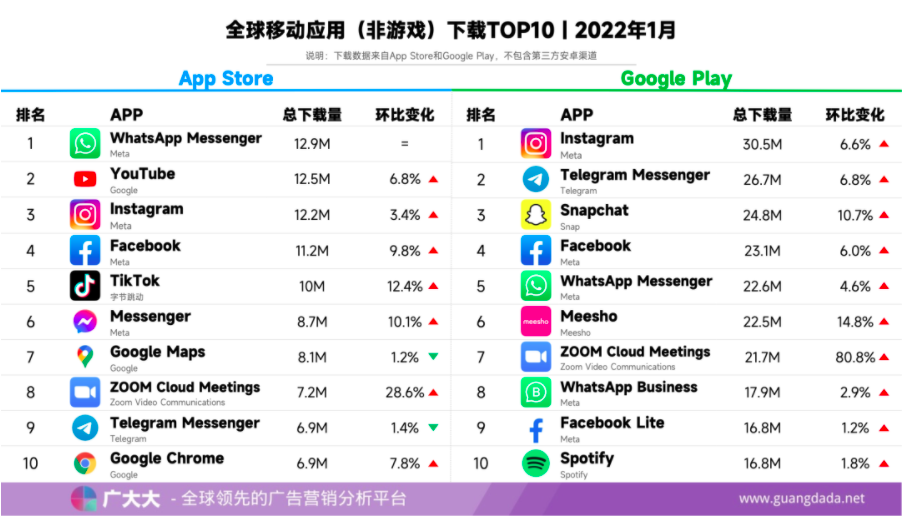 屏幕快照 2022-02-17 下午4.13.45.png