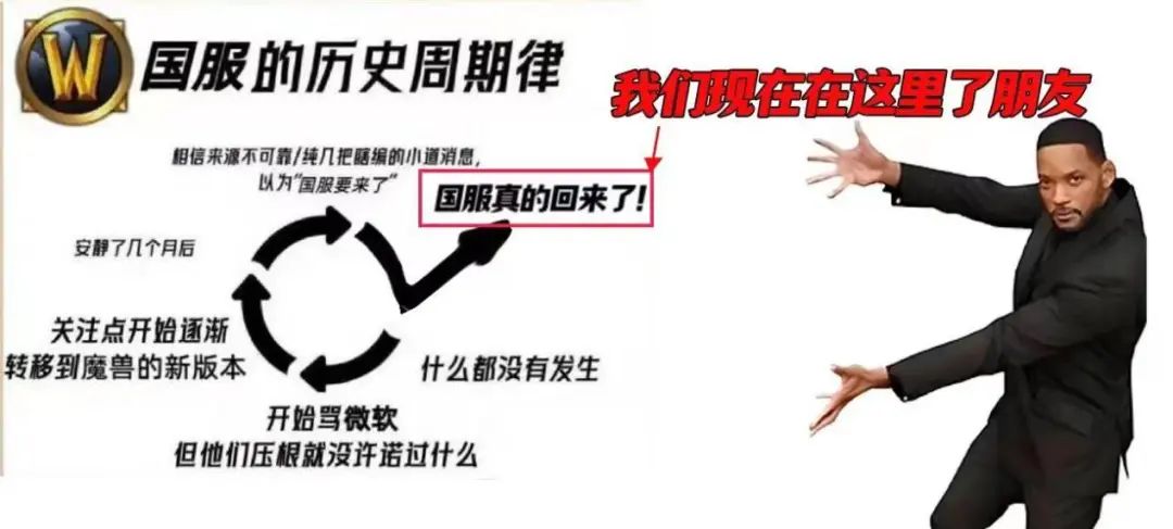 网易暴雪复婚:商业世界没有爱情