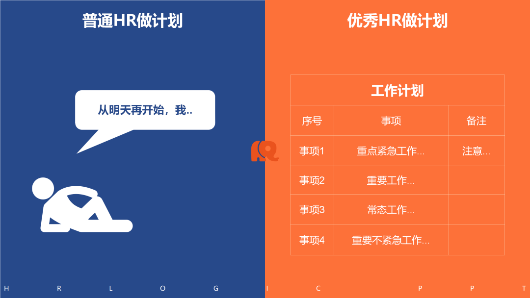 看图识人：从思维方式、自我管理与部门协作三方面，高效识别普通HR和优秀HR