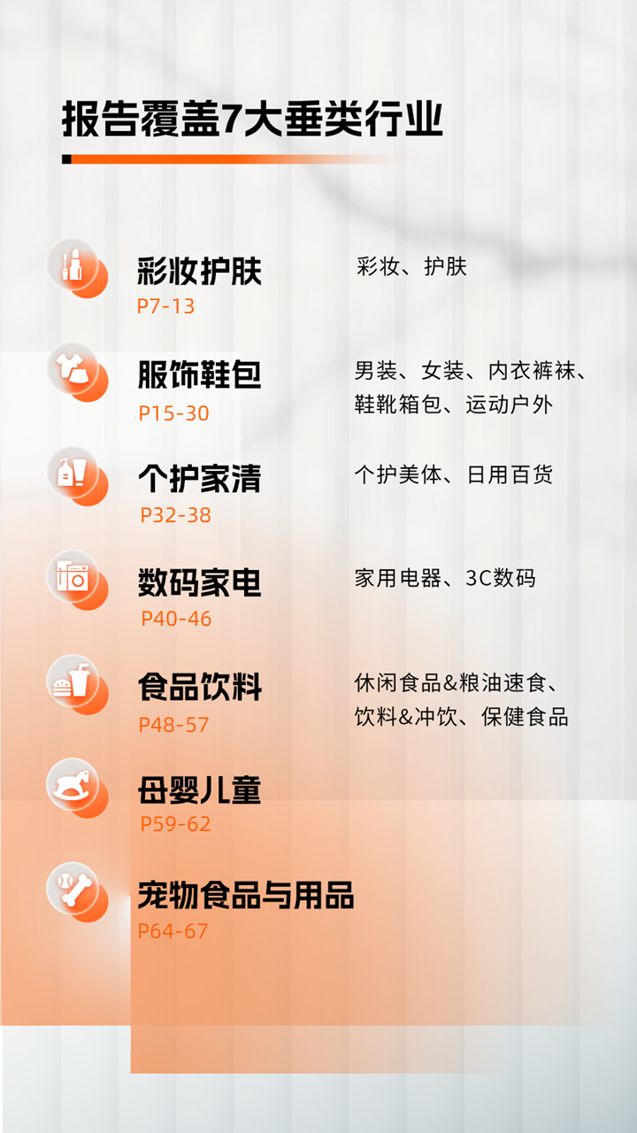 双11报告出炉丨用创意打卖点,用卖点打品牌!