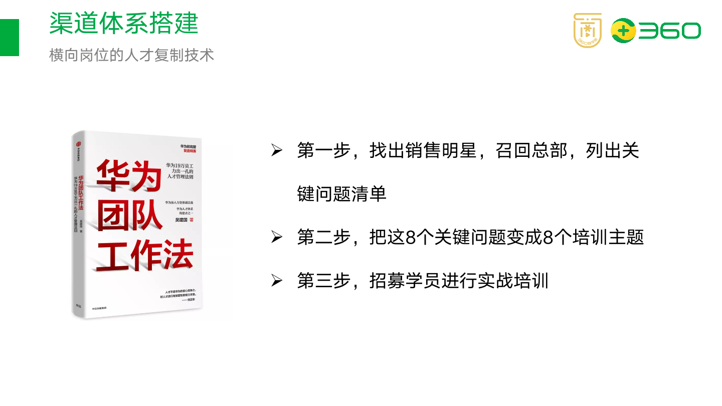 幻灯片38.png 幻灯片38.png