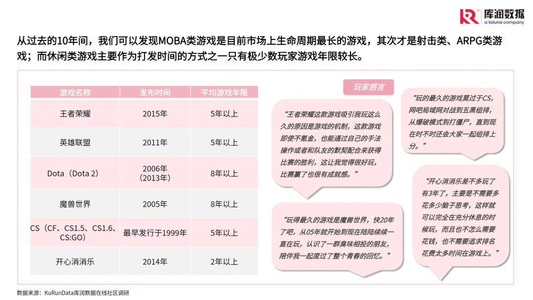 下饺子模式一触即发,爆款的诞生仿佛“开盲盒”?