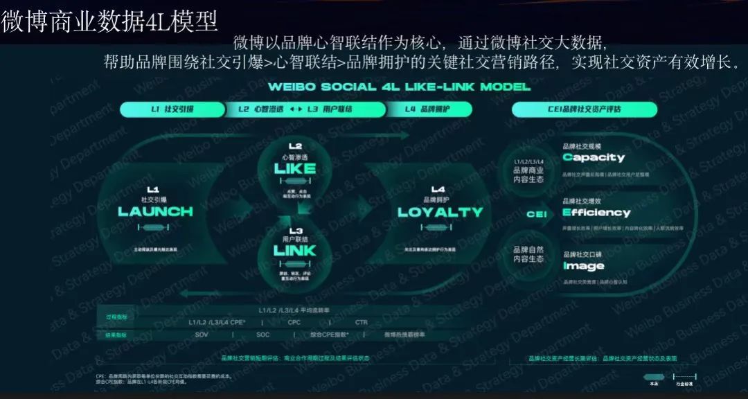 企业上热搜了，然后呢？