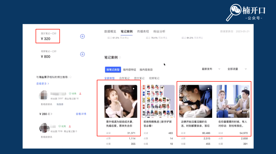 小红书投流钱花不出去?所属类目可合作的博主特别少?如何解决这2大问题!
