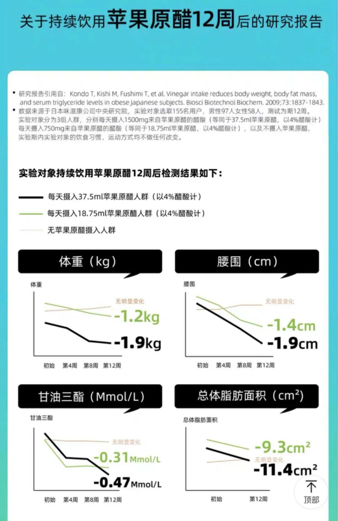 高启强喝的苹果醋，走不出广东