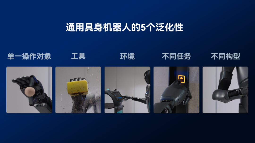 商用服务机器人行业下半场:类人形机器人开创「iPhone时刻」