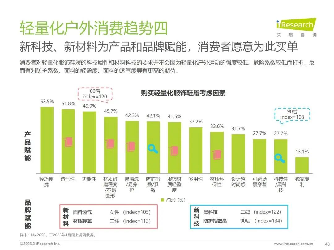 首提&ldquo;轻量化户外&rdquo;之后，蕉下用一双鞋开始解题