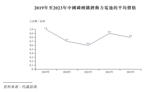 博雷顿三年亏损超5亿元，工程机械&ldquo;新势力&rdquo;也有盈利困扰？