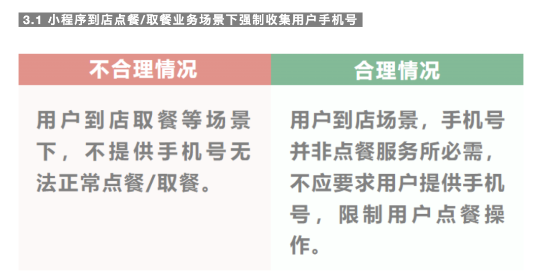 曾经小程序不让搜集用户手机号的规范,现在起了涟漪