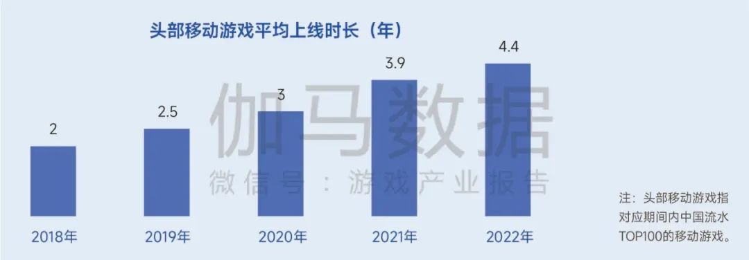 又一次被置于“话题旋涡”后,我留意了下《王者荣耀》的回应