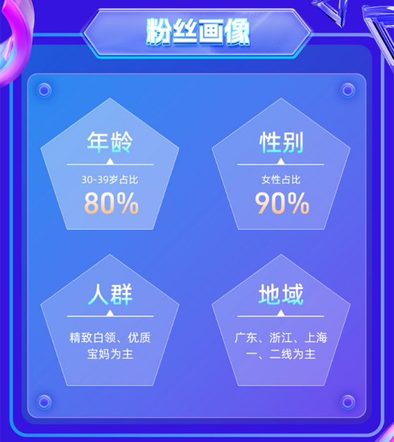 独家对话TVB识货:一场直播卖7000万,“港剧式带货”凭什么爆火?