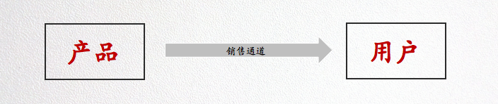 屏幕快照 2022-02-26 下午5.24.17.png