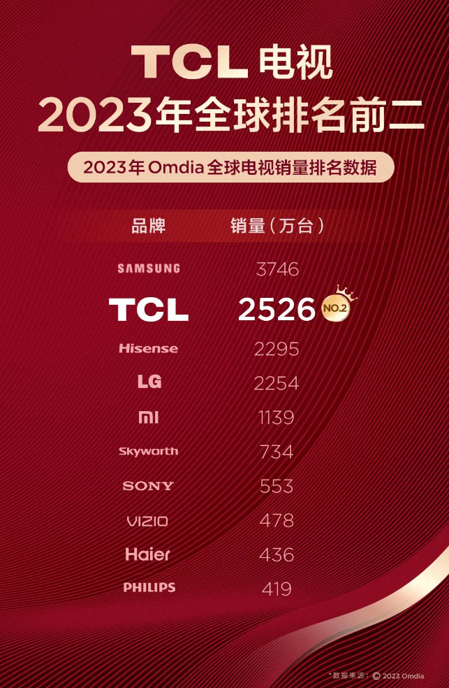 体育时间:“中国第一”的出海代表们,一致瞄准了这一赛道?