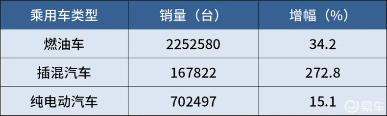 解构广汽集团的2024,寻找中国汽车的远途