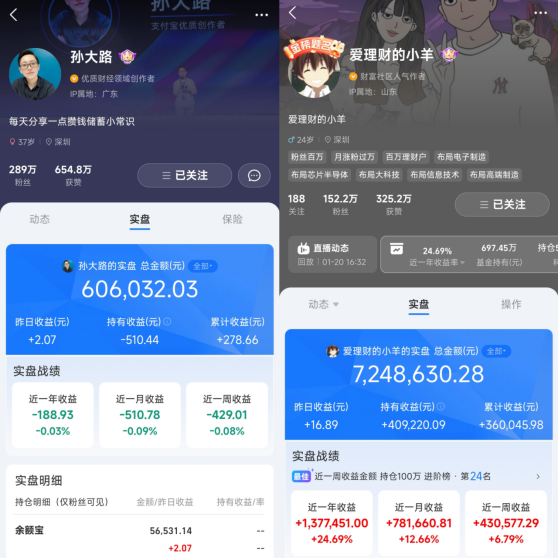 第一批转战支付宝的财经博主，已有人月入百万