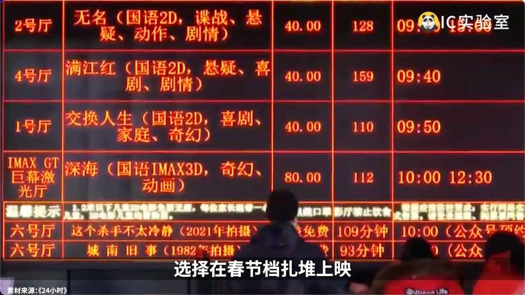 支付宝五福8年商业真相