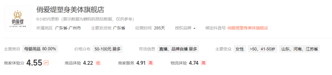 长期主义做品牌OR上线即能卖货,不同运营目的下分别如何进行新品起盘?