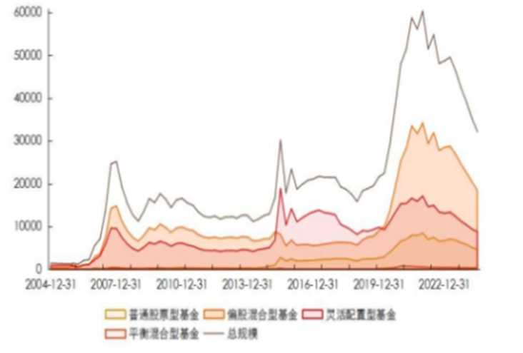 “工农中建”四大行,越涨越慌越痒