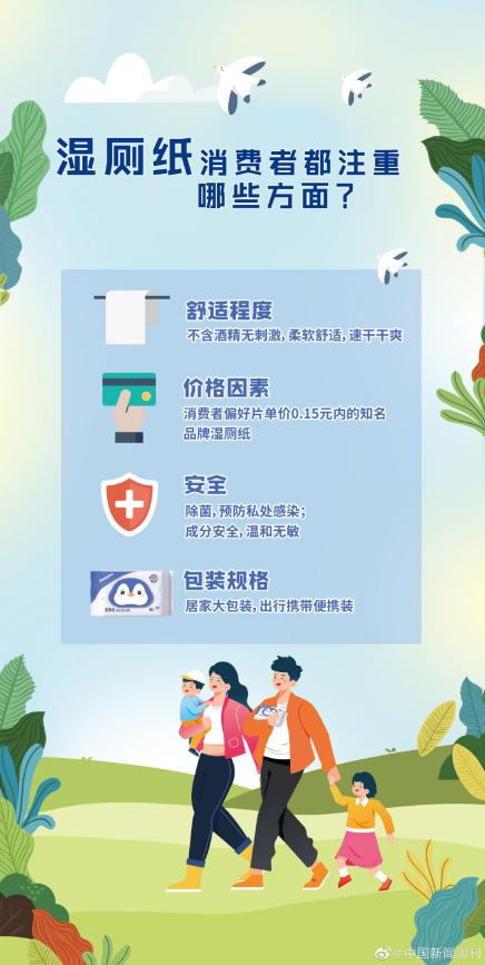 启动龚俊代言的Deeyeo德佑,是怎样推动湿厕纸的消费潮流?