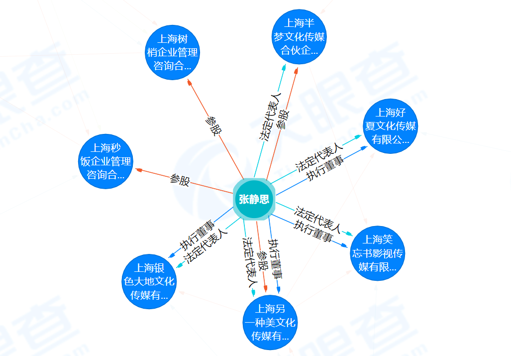 吸金2千万？《黑莲花》爆红后全网下架！抖音短剧该咋做？