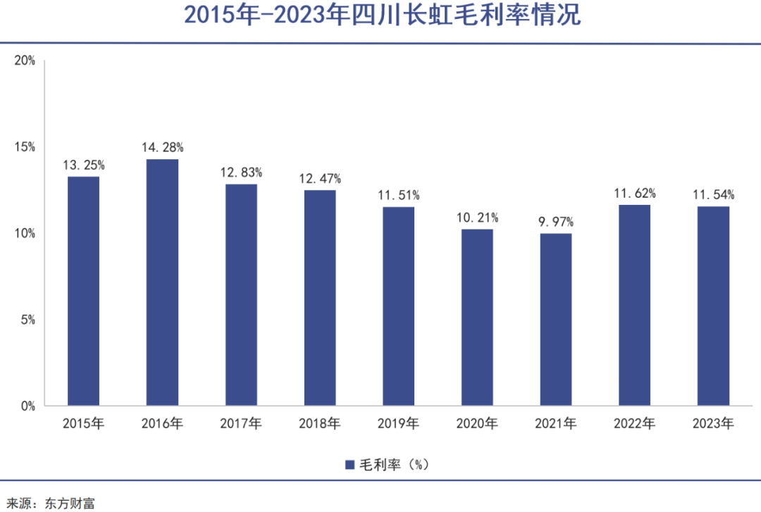 曾经的中国股王回来了|巨潮