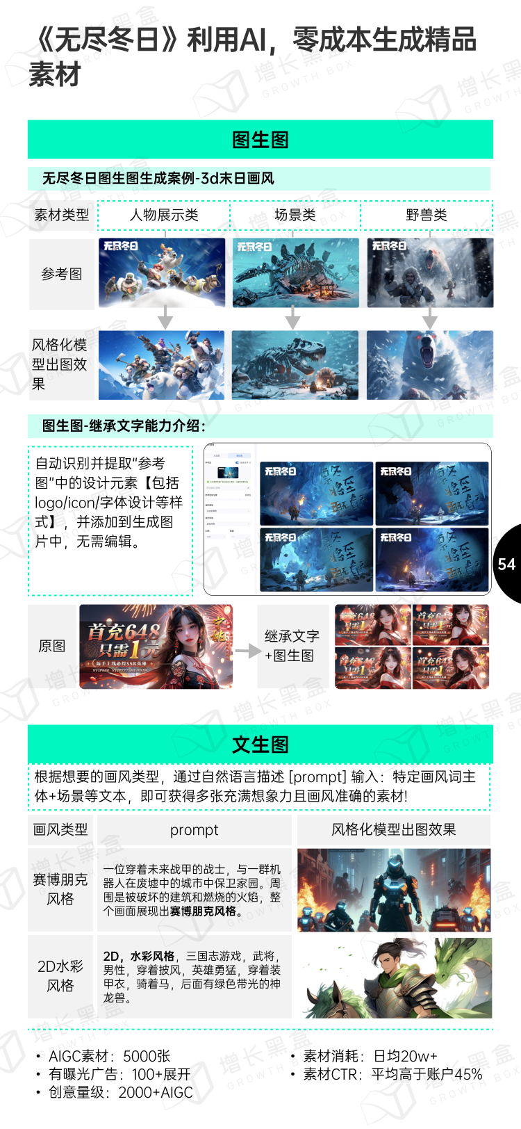 探秘虚拟消费:2024游戏及网络服务行业营销趋势洞察