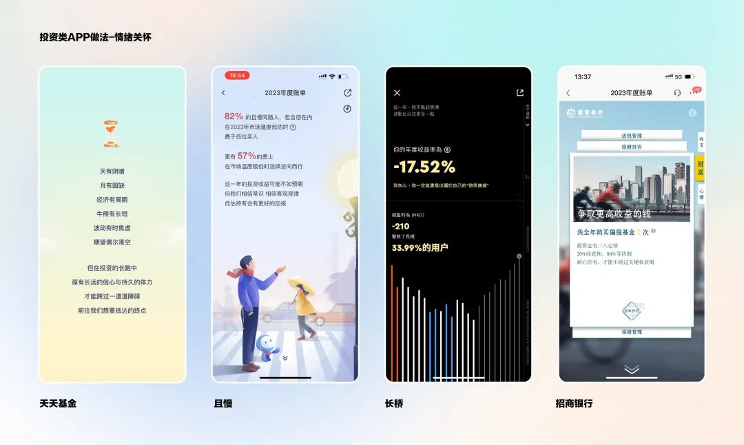 APP用户年度报告设计，如何俘获投资者的心