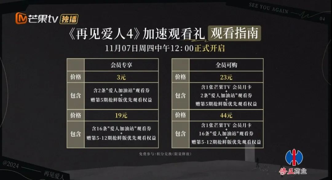芒果综艺这么火,Q4还会超预期吗?
