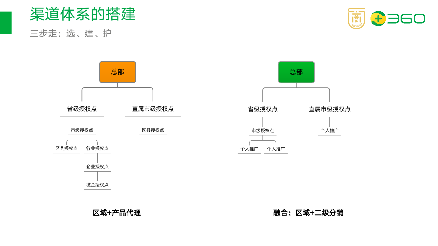 幻灯片24.png 幻灯片24.png