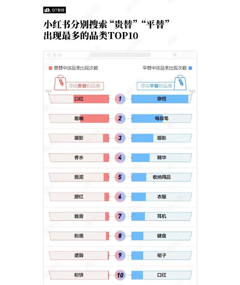 &ldquo;贫民窟女孩们&rdquo;为何开始寻找&ldquo;贵替&rdquo;？