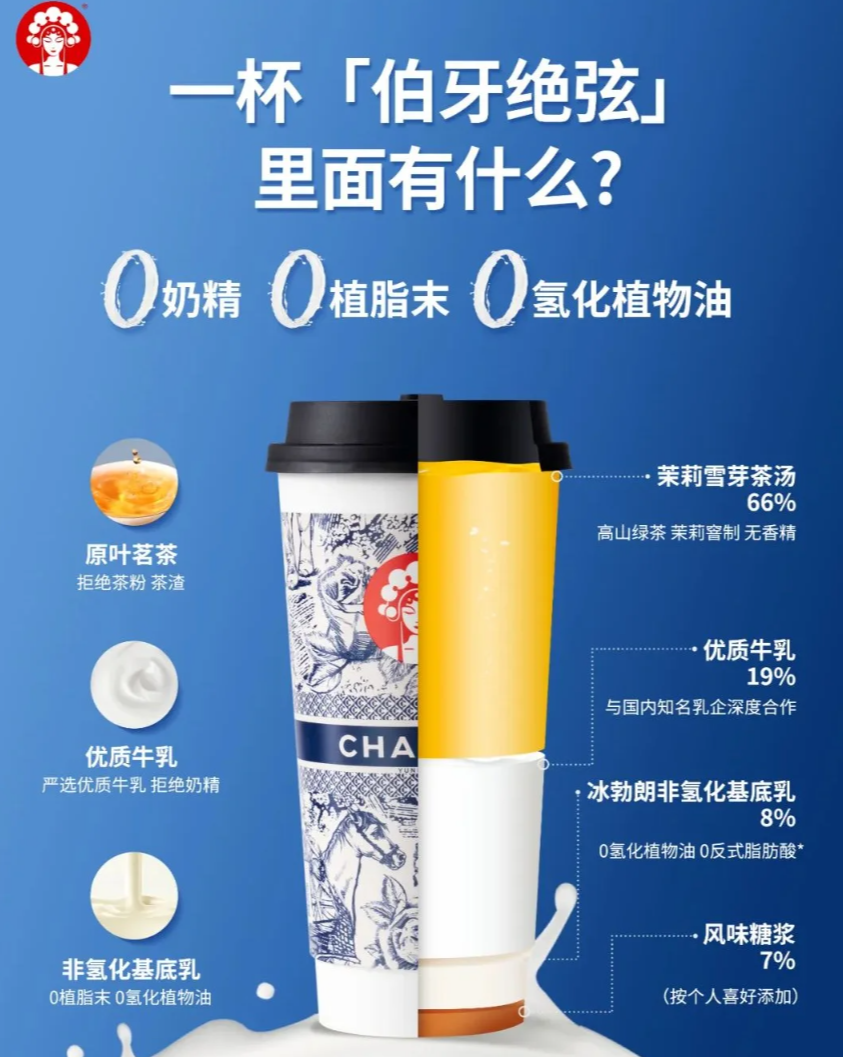 品牌升级,业绩降级,两次爆改让书亦烧仙草丢掉认知优势