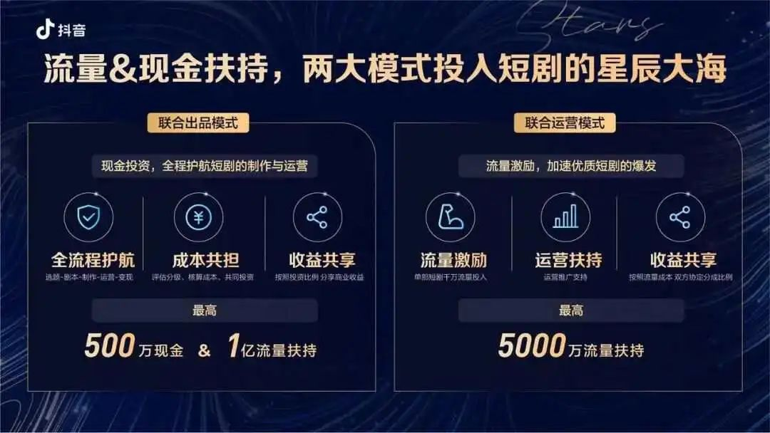 短剧又出新玩法,二次元霸总俘获小红书女孩