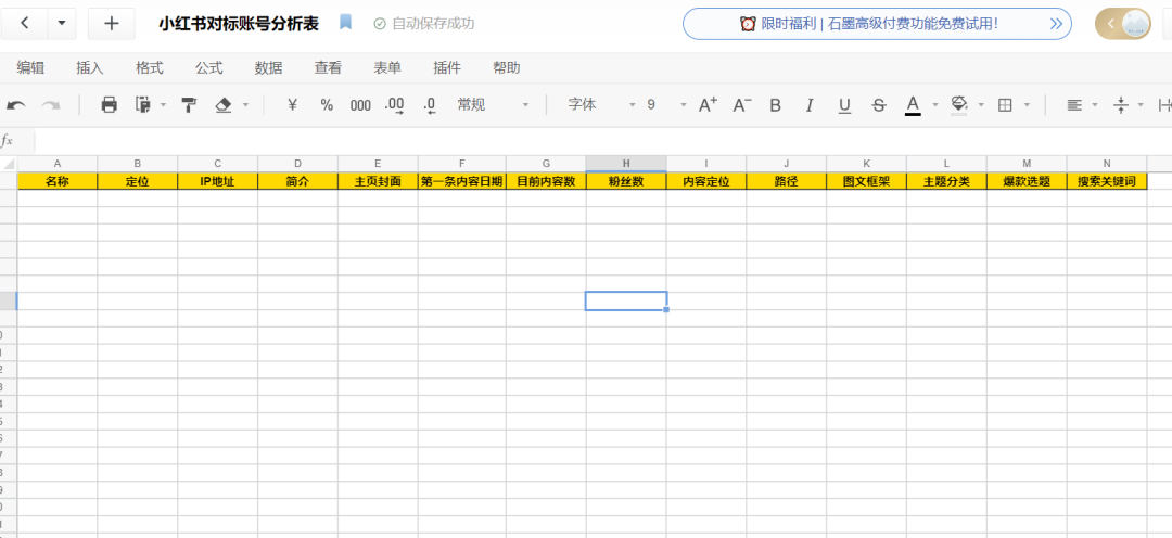 小红书，再不做就晚了！