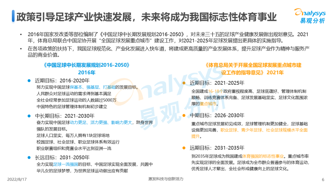 今晚23点，卡塔尔世界杯决赛开赛！足球赛事商业价值到底该如何实现？