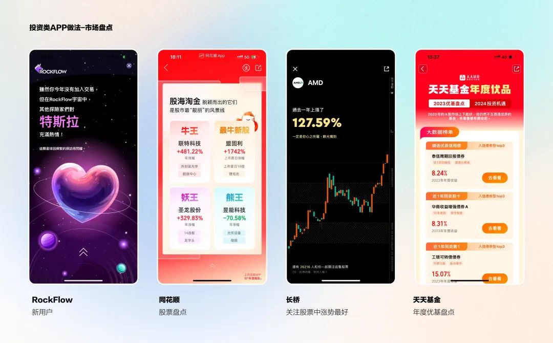 APP用户年度报告设计，如何俘获投资者的心