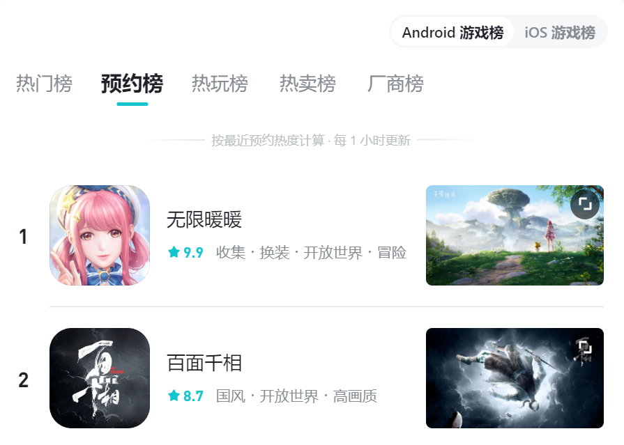 叠纸挖来《旷野之息》策划做换装游戏 新作开放世界《无限暖暖》今日首爆PV