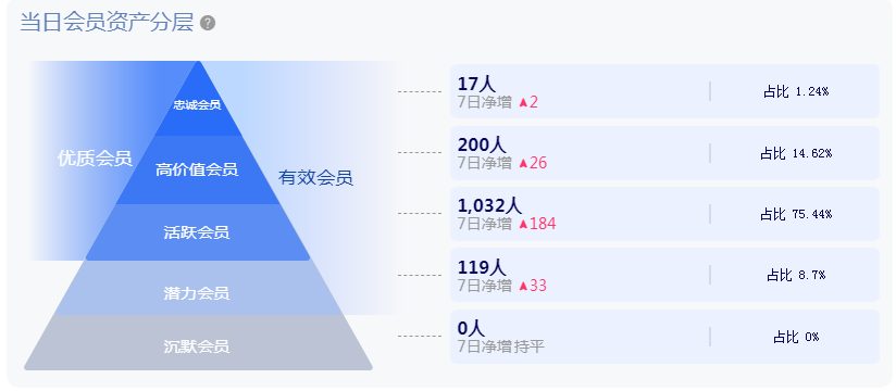 火蝠案例 | 博物馆文创“卷”起来,开辟营销新空间,月销达65W+