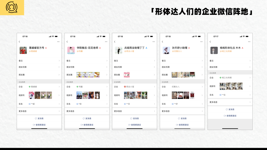 带货榜TOP10中占7位,形体美学才是视频号的顶流?丨专题研究