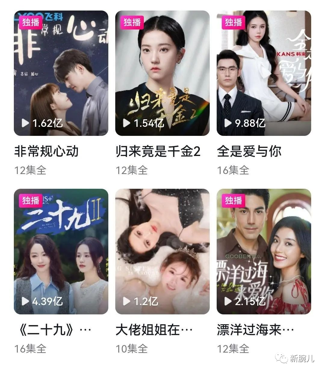 新年将至，微短剧从何处拧动&ldquo;精品化&rdquo;的钥匙？