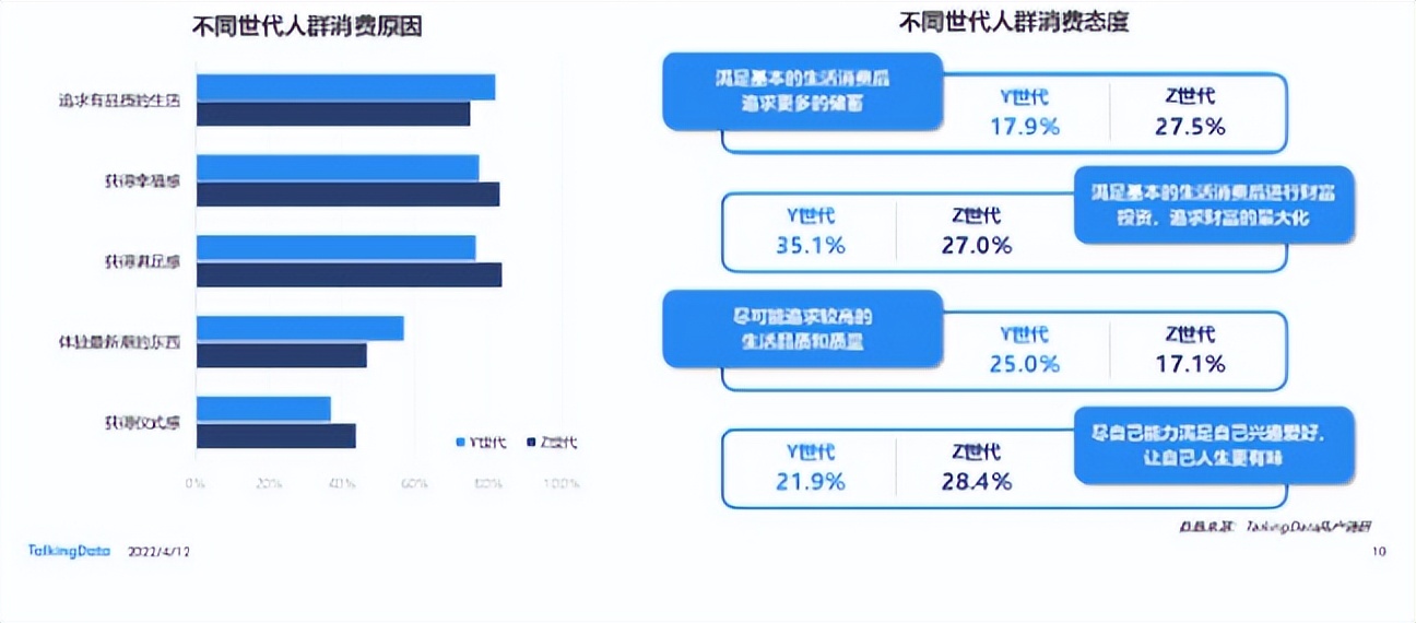 5年400亿,元气森林的线上营销玩法,值得所有传统品牌再走一遍 5年400亿,元气森林的线上营销玩法,值得所有传统品牌再走一遍