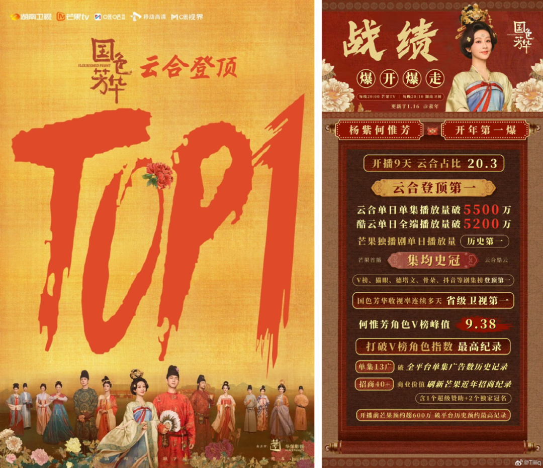 国风大剧《国色芳华》爆火,畅轻「吃」透大剧营销的红利!