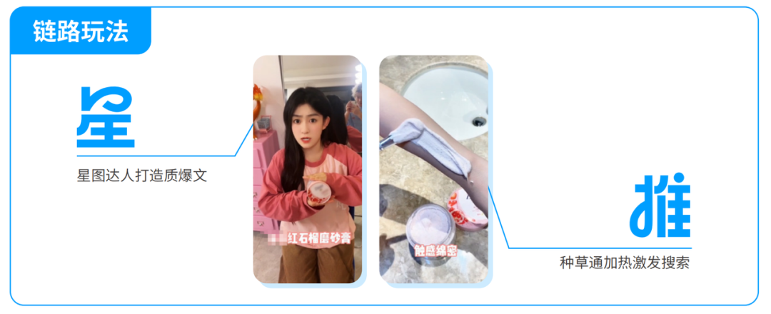 为什么说今年双11驱动好生意的是&ldquo;星推搜直&rdquo;？